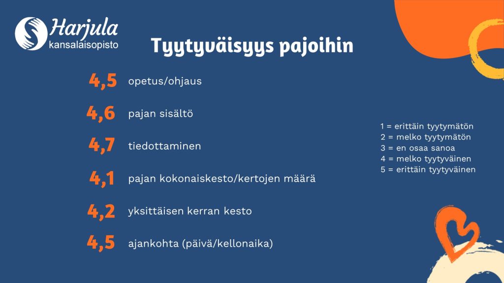 Tyytyväisyys